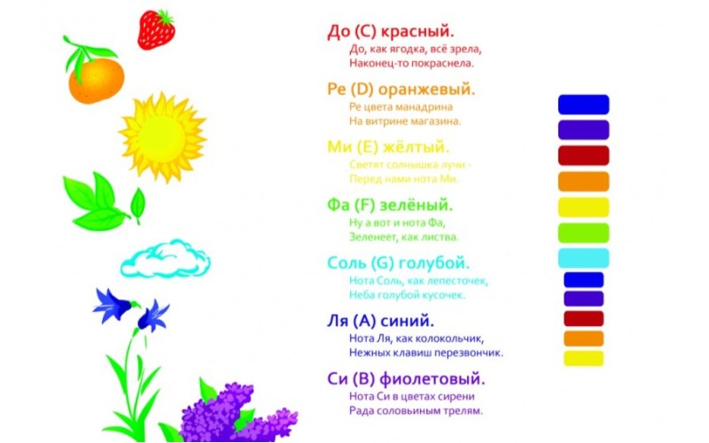 FLIGHT FX-12R - Ксилофон