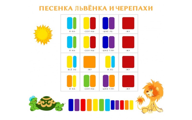 FLIGHT FX-12RC СЕМИЦВЕТИК - Ксилофон цветной (12 нот)