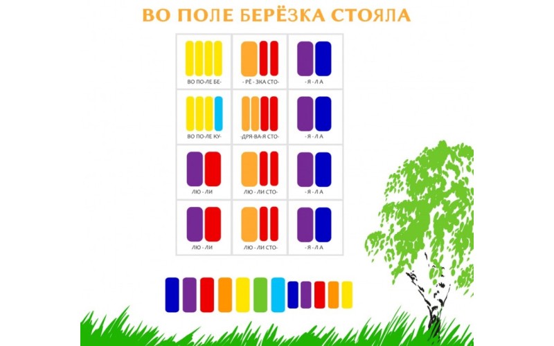 FLIGHT FX-12RC СЕМИЦВЕТИК - Ксилофон цветной (12 нот)