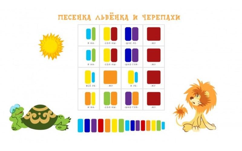 FLIGHT FX-15 RB ШОКОЛАД - Ксилофон