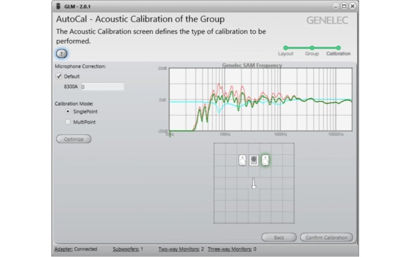 GENELEC GLM Loudspeaker Manager Package набор для автоматической настройки и управления