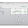 GENELEC GLM Loudspeaker Manager Package набор для автоматической настройки и управления