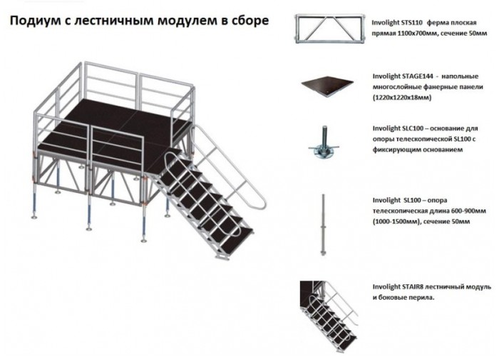 Involight STAGE144 - Напольные многослойные фанерные панели (1220 х 1220 х 18 мм)