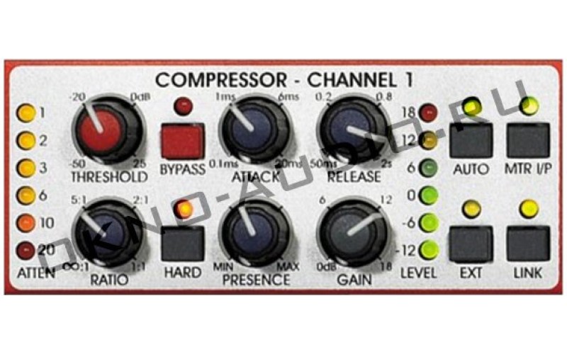 KLARK TEKNIK DN530 4-канальный гейт