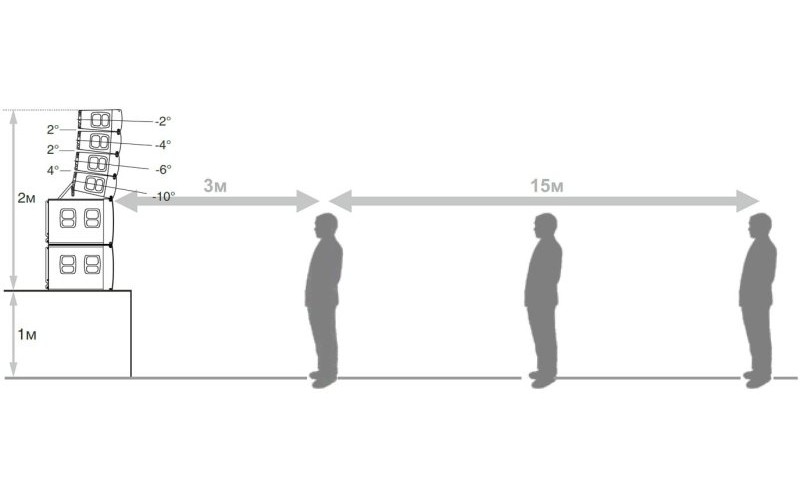 LIVERPOOL TLX-GSL соединительная планка для граундстека