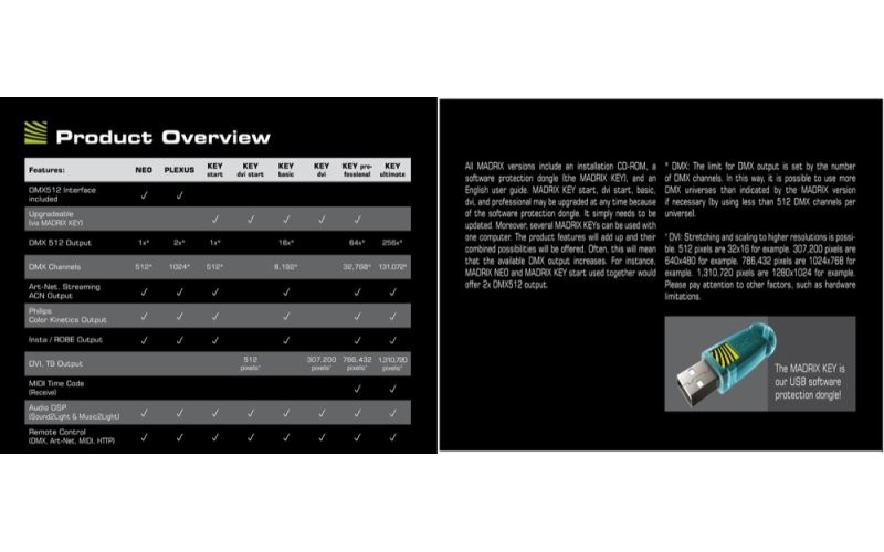 MADRIX IA-SOFT-001013(KEY START) - Программное обеспечение + USB KEY на 512 DMX каналов