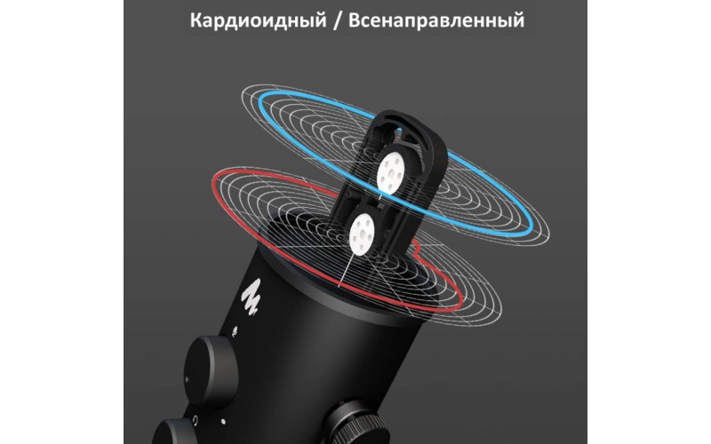 Maono AU-903 FAIRY USB микрофон конденсаторный