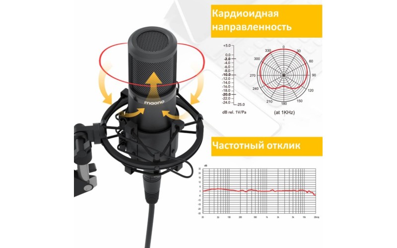 Maono AU-PM320S микрофон конденсаторный кардиоидный