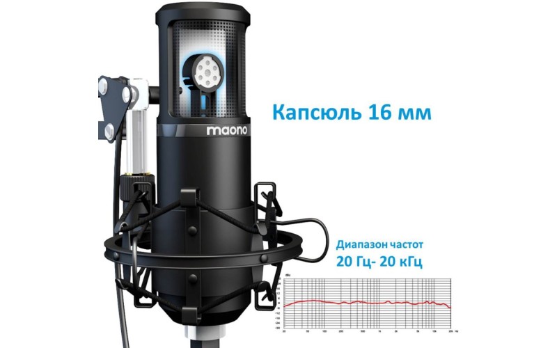 Maono AU-PM420 USB микрофон конденсаторный