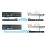 MIDAS AS80 конвертор резервирования HyperMAC, 8 вложенных каналов AES50, 192 звуковых канала 96кГц I