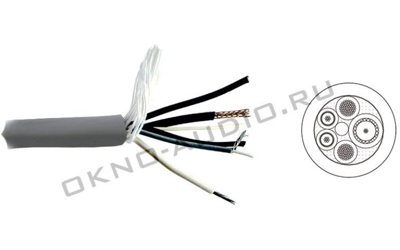 Mogami 2537-08 видео кабель