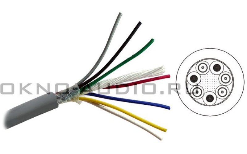 Mogami 2543-08 видео кабель
