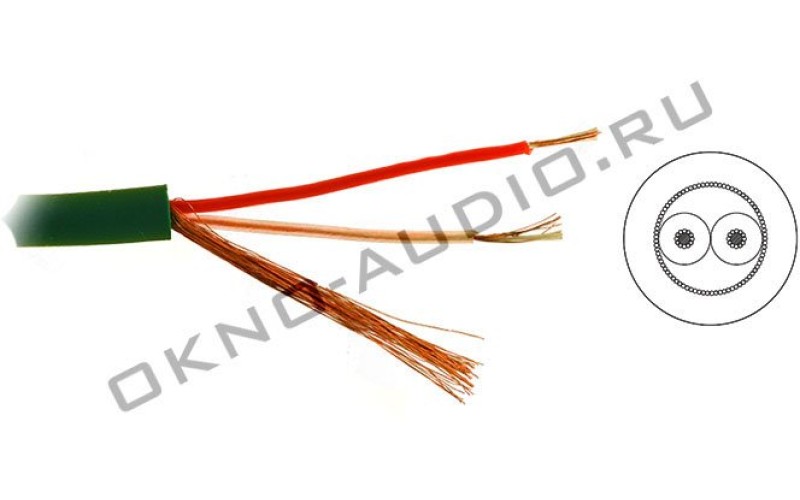 Mogami 2582-05 микрофонный кабель