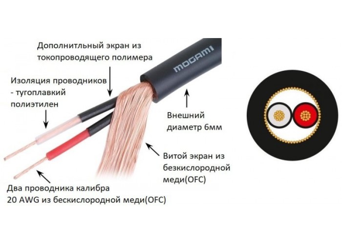 Mogami 2792-00 микрофонный кабель