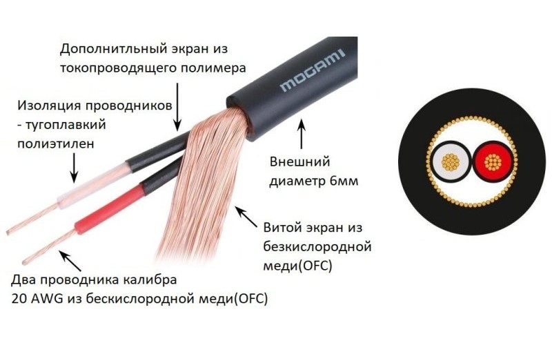 Mogami 2792-00 микрофонный кабель