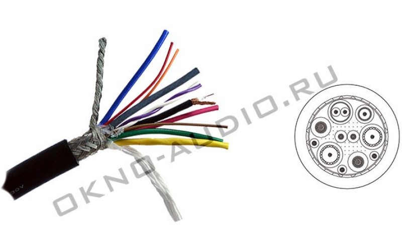 Mogami 2859-00 видео кабель