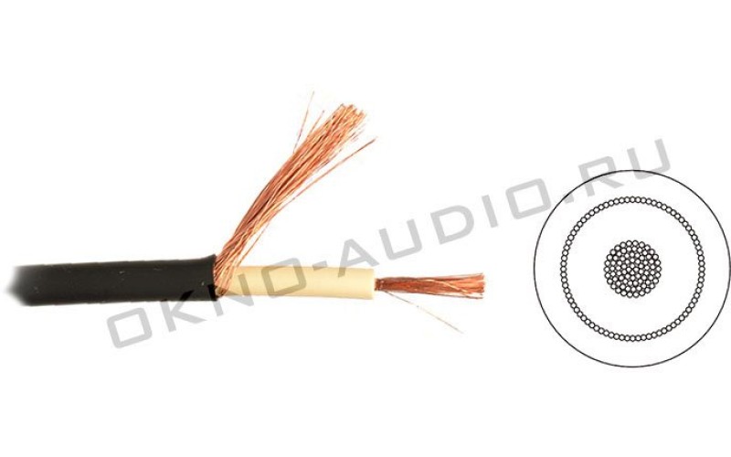 Mogami 3082-00 акустический кабель