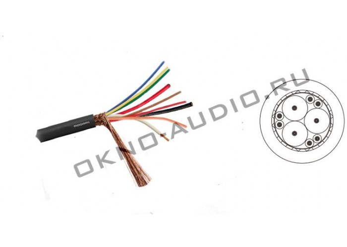Mogami 3227-08 цифровой мультикабель