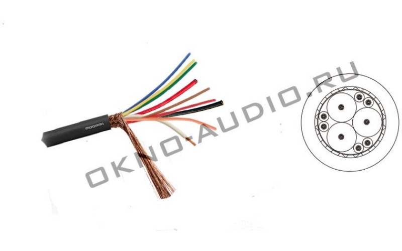 Mogami 3227-08 цифровой мультикабель
