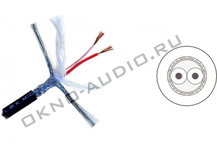 Mogami 3284-00 микрофонный кабель POLAR FLEX
