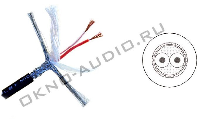 Mogami 3284-00 микрофонный кабель POLAR FLEX