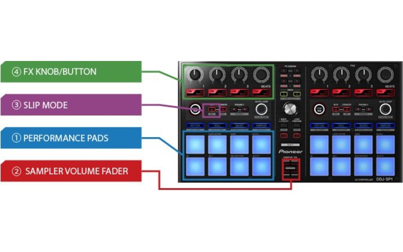 PIONEER DDJ-SP1 DJ-контроллер