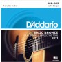 D'ADDARIO EJ11 - струны для акустической гитары