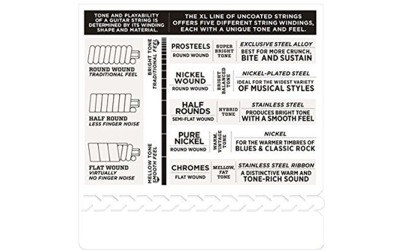 D'ADDARIO EJ21  - струны для электрогитары