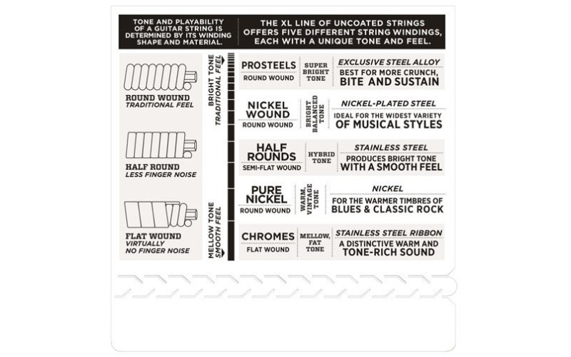 D'ADDARIO EPS530 - струны для электрогитары