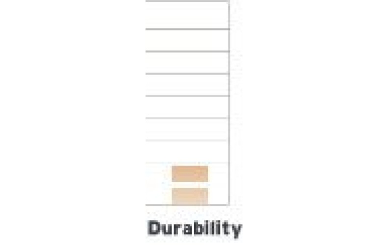 EVANS TT14G1 - пластик 14