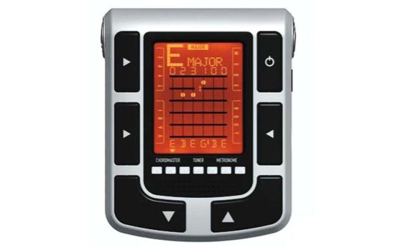 PLANET WAVES PW-CTM - указатель аккордов