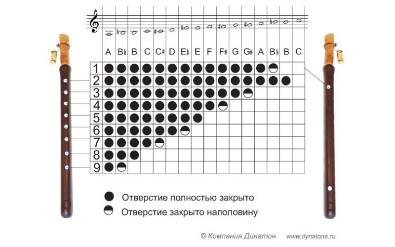 Дудук L400PRO A - дудук с тростью, строй 