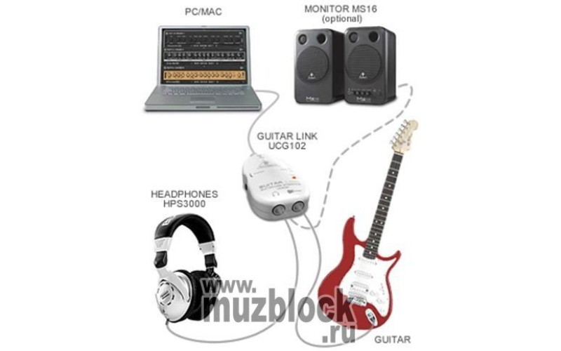 BEHRINGER UCG102 - внешний звуковой интерфейс USB