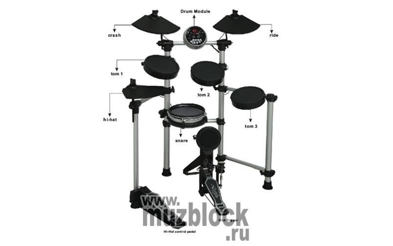 MEDELI DD501 - электронная ударная установка