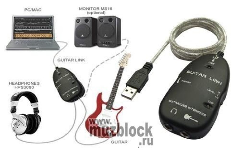 MRCABLE USB GUITAR LINK - внешний USB-интерфейс для гитары
