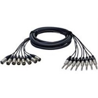 RME ALVA T8X8Pro2 аналоговый мультикор 8 х TRS Jack 6,3мм < > 8 х XLR male, 2 метра