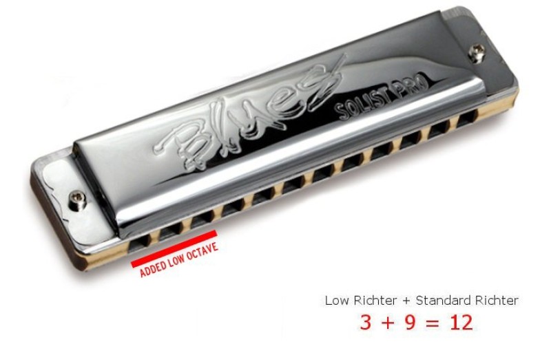 SEYDEL SOHNE Solist Pro 12 Steel C (11601C) Губная гармошка