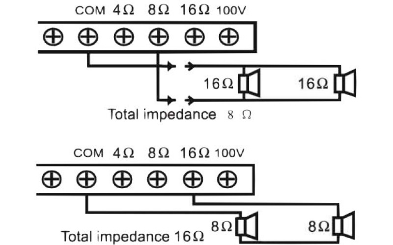 Show SA30 - трансляционный усилитель мощности 30 вт, 4/8/16 ом,100 в, 2mic.+1 AUX+1Phone,50Hz~20KHz