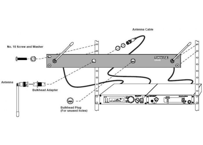 SHURE UA440 комплект для вывода антенн на переднюю панель (ULX)