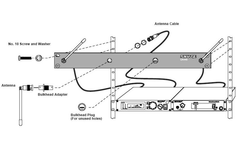 SHURE UA440 комплект для вывода антенн на переднюю панель (ULX)
