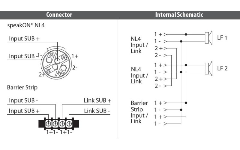 Tannoy VSX 12.2BP-WH пассивный компактный сaбвуфер