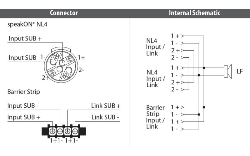 Tannoy VSX115B пассивный компактный сaбвуфер прямого излучения