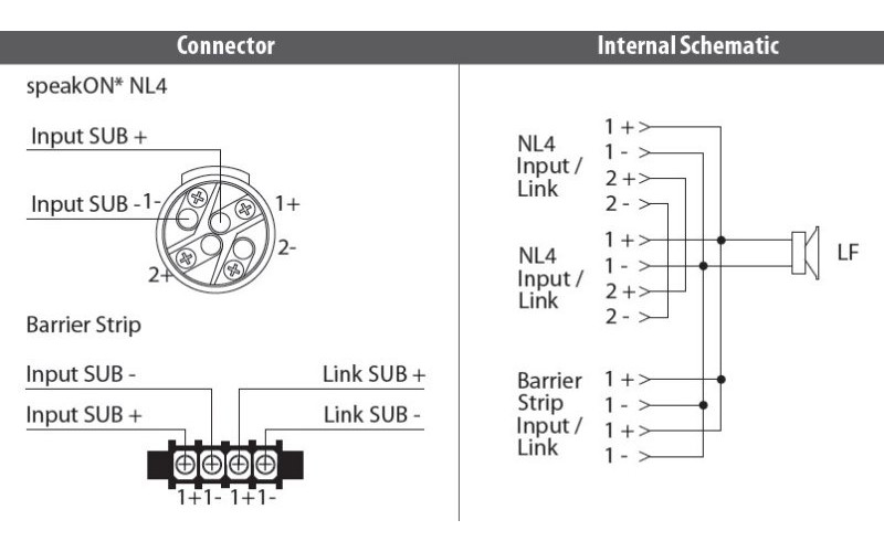 Tannoy VSX115B-WH пассивный компактный сaбвуфер прямого излучения