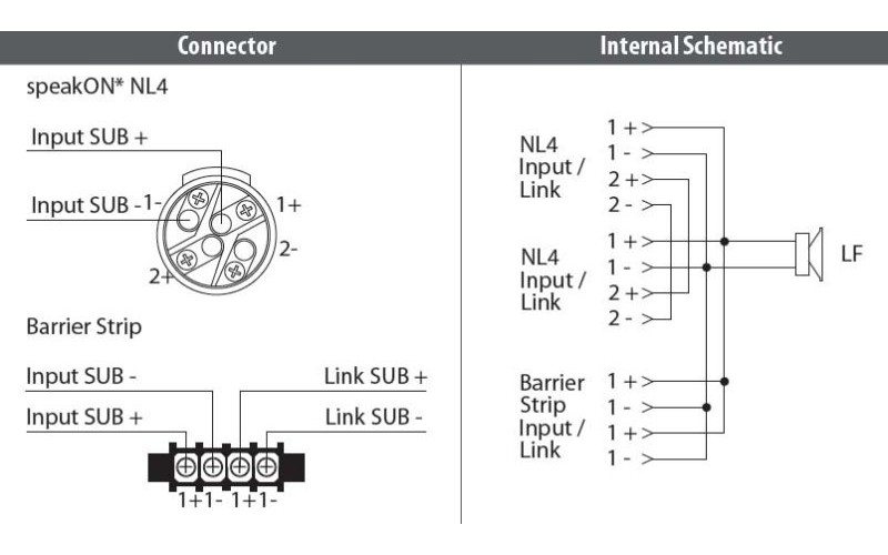 Tannoy VSX118B пассивный компактный сaбвуфер прямого излучения