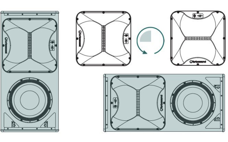 Turbosound ATHENS TCS122/64-WH 2-полосная инсталл. пассив/би-амп акустическая система
