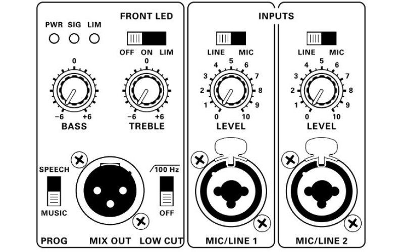 Turbosound MILAN M10 активная акустическая система