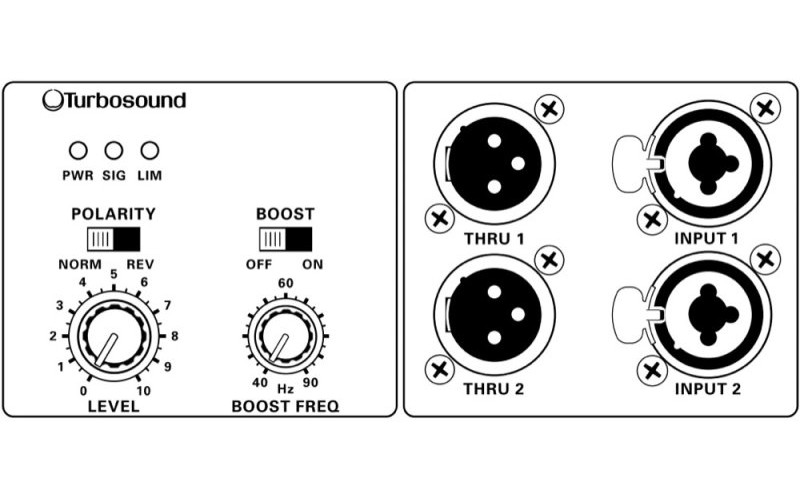 Turbosound MILAN M18B активный сабвуфер