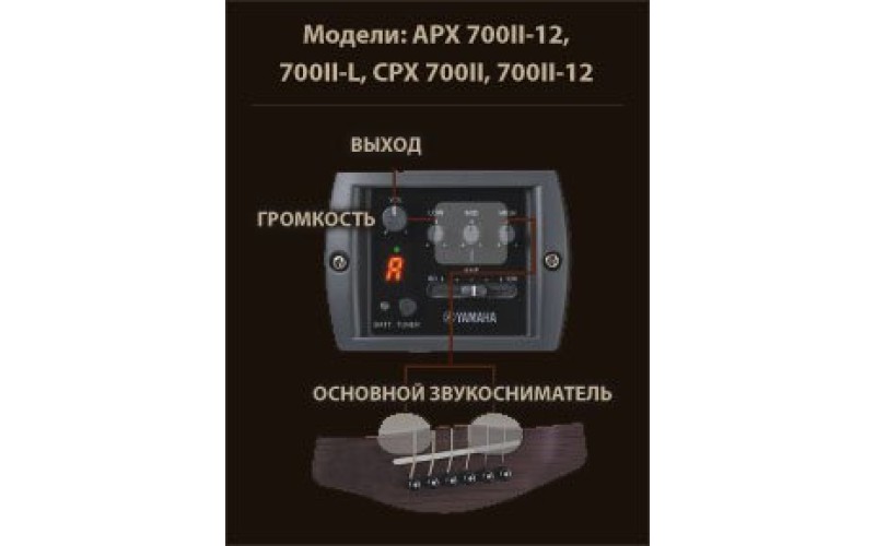 YAMAHA APX700II Black электроакустическая гитара